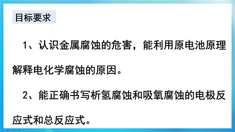 新人教版化学选择性必修一 4.3 金属的腐蚀与防护 课件第3页