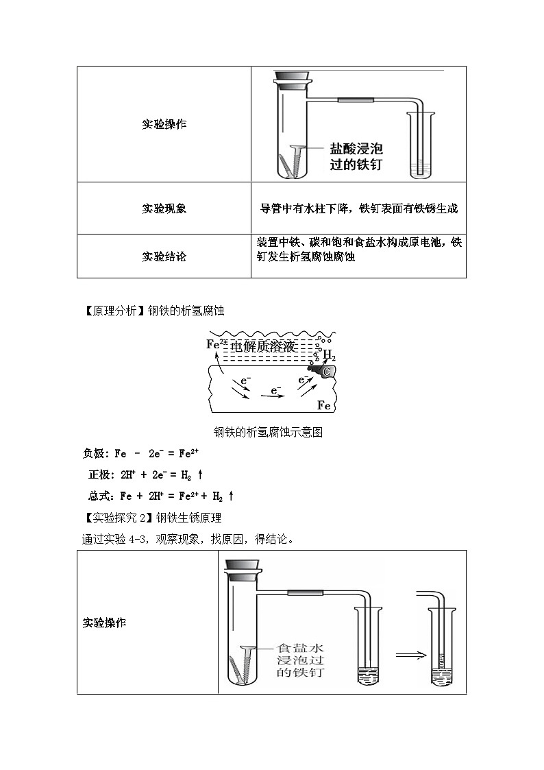 新人教版化学选择性必修一 4.3 金属的腐蚀与防护 （课件+教案+练习）03