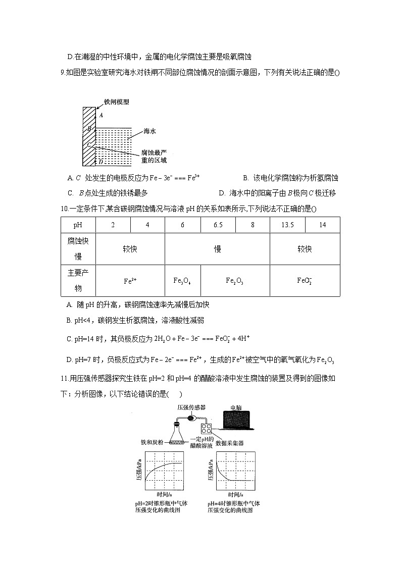 新人教版化学选择性必修一 4.3 金属的腐蚀与防护 （课件+教案+练习）03