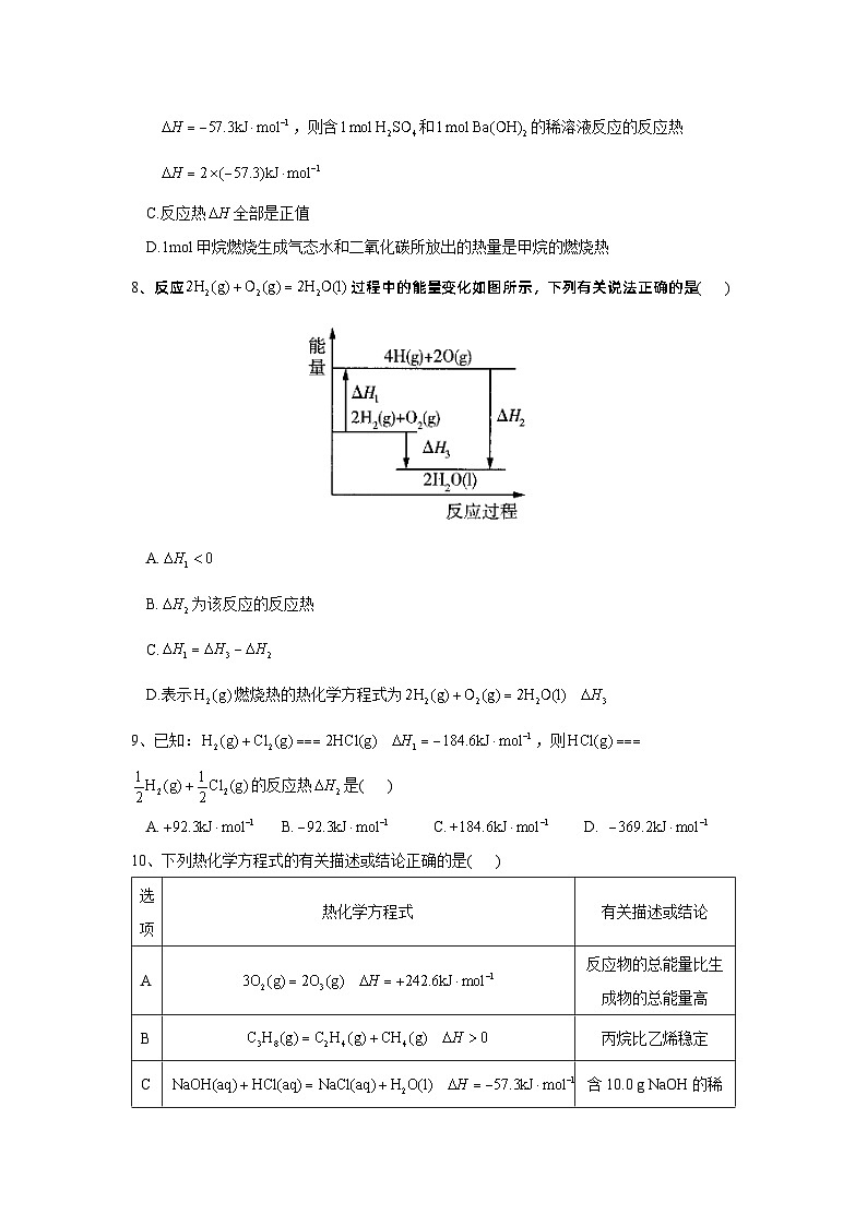 新人教版化学选择性必修一 1.1.2 热化学方程式  燃烧热 （课件+教案+练习）03