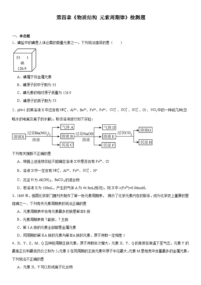 第四章《物质结构元素周期律》检测题—2023--2024学年上学期高一化学人教版（2019）必修第一册第1页
