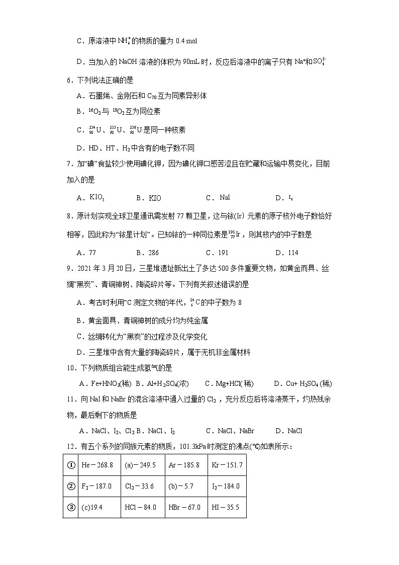第四章物质结构 元素周期律 单元检测题 2023-2024学年高一上学期化学人教版（2019）必修第一册02