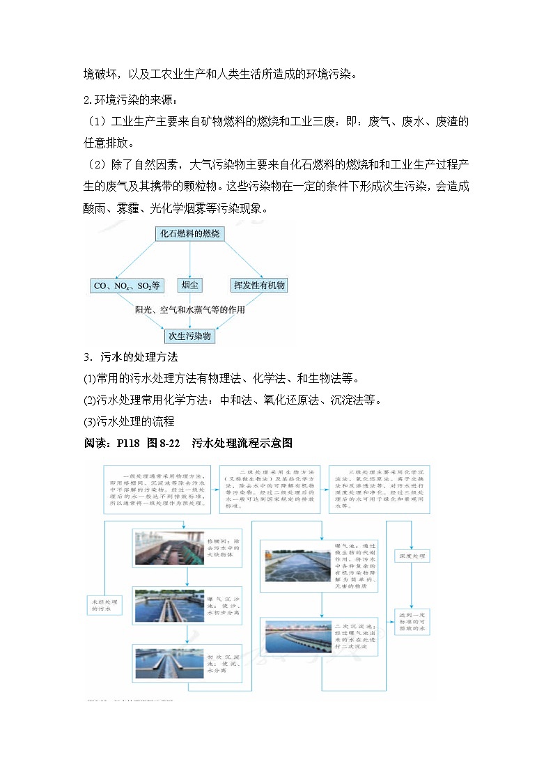 人教版（2019）高中化学必修二 8.3 环境保护与绿色化学 教案02