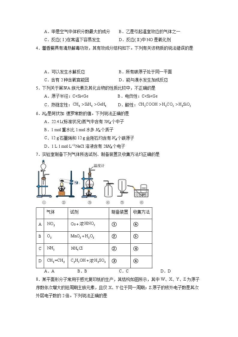 【新高三摸底】2024届新高三-化学开学摸底考试卷（江西、安徽、贵州、广西、黑龙江、吉林、甘肃七省通用）（考试版）第2页