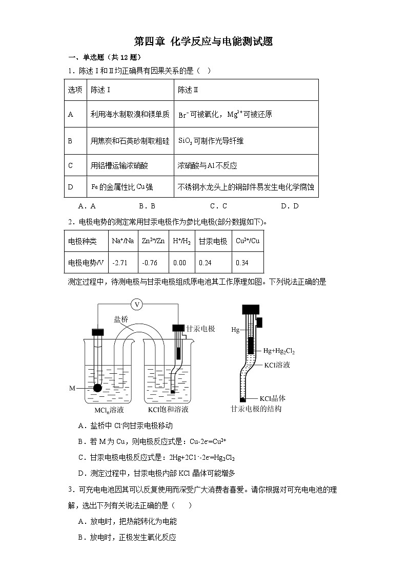 第四章 化学反应与电能测试题——2023-2024学年高二上学期人教版（2019）化学选择性必修1第1页
