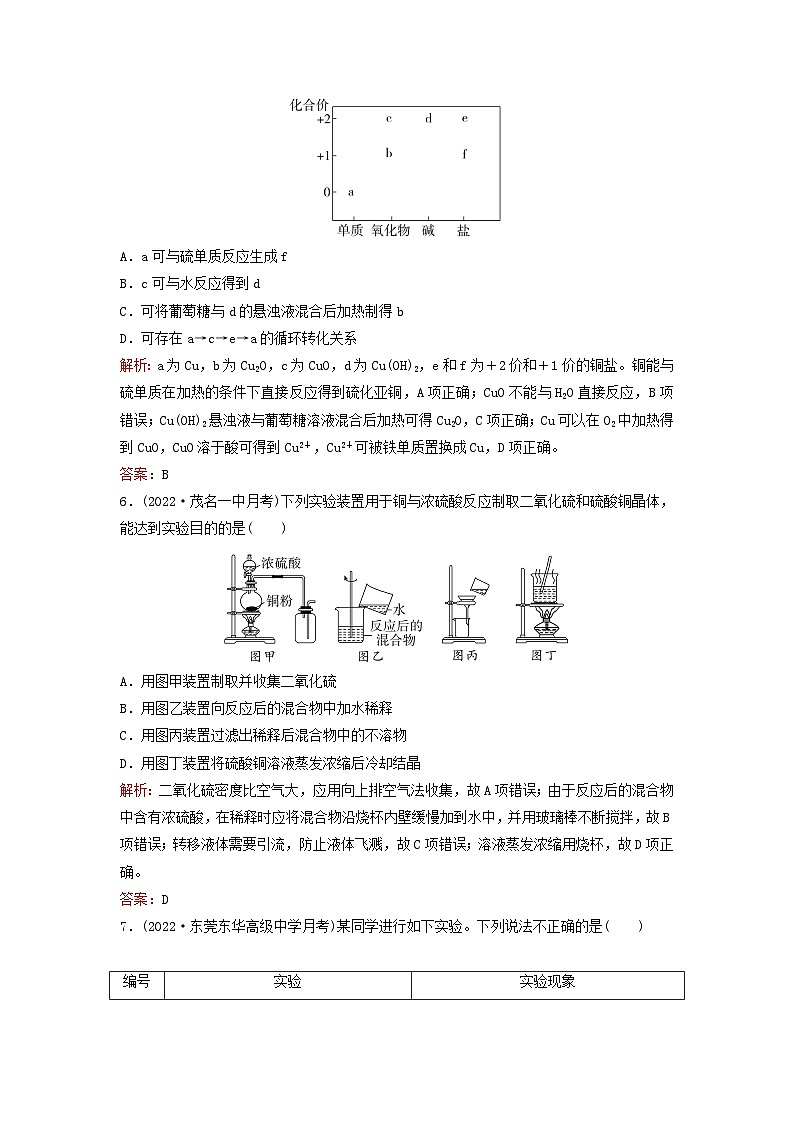 2024届高考化学一轮总复习课时跟踪练7金属材料和金属矿物利用03
