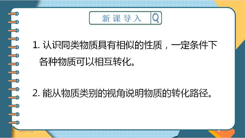 人教版（2019）高中化学必修第一册第一章第一节物质的转化第二课时 课件第2页