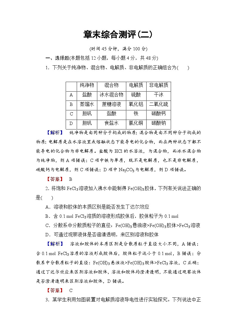 2022年高中化学（人教版）必修1同步练习题：章末综合测评2（含答案）第1页