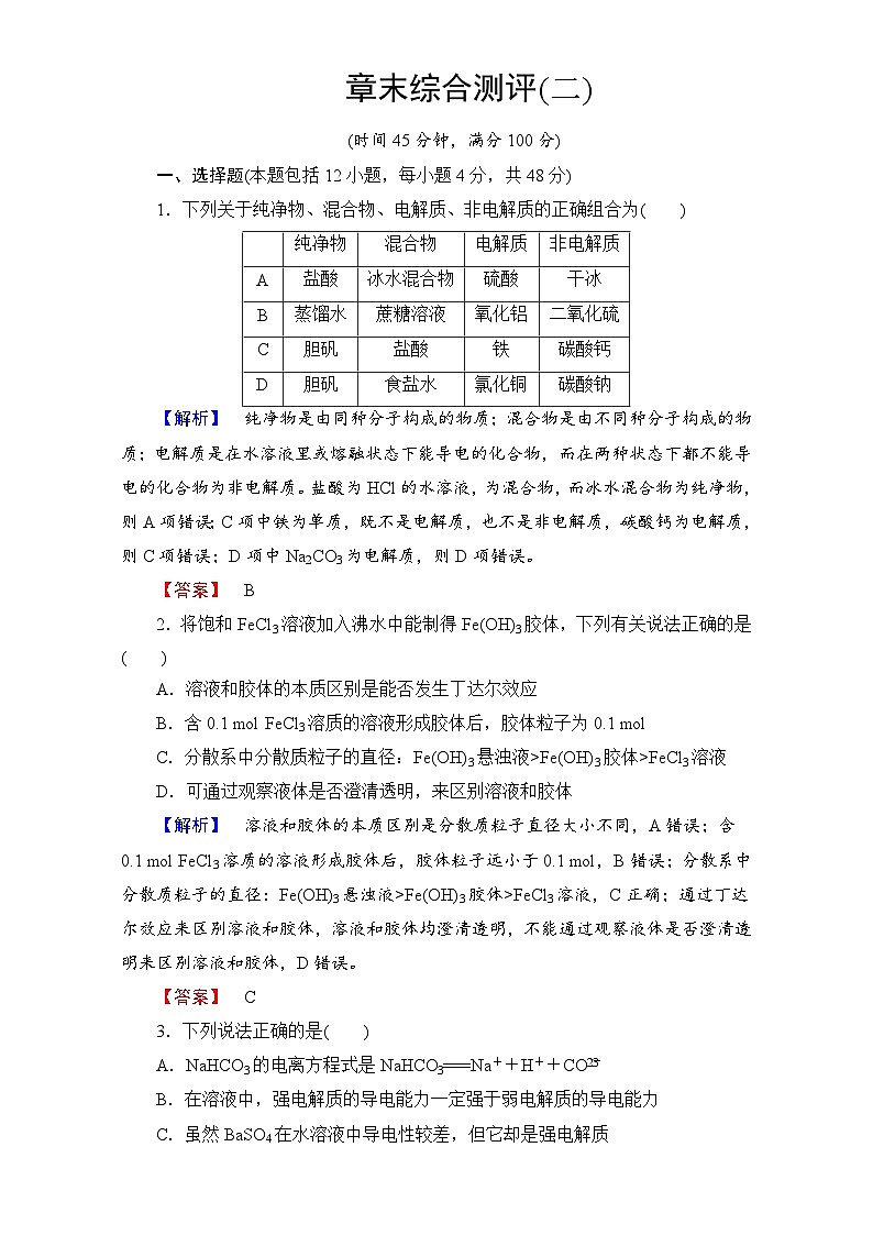 2022年高中化学人教版必修一章末综合测评2 （含答案）第1页
