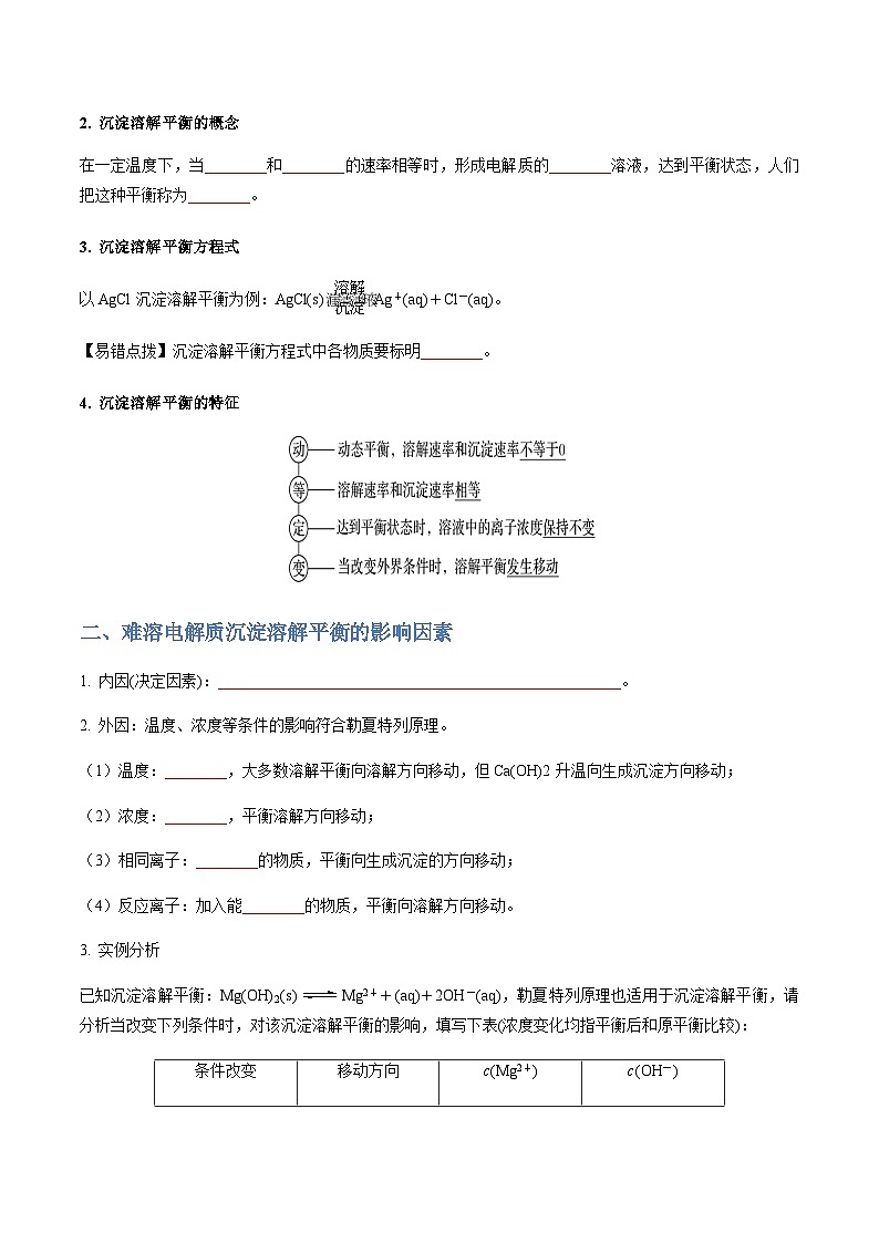 3.4.1 沉淀溶解平衡   溶度积-2023-2024学年高二化学同步精品讲义+习题（人教版2019选择性必修1）02