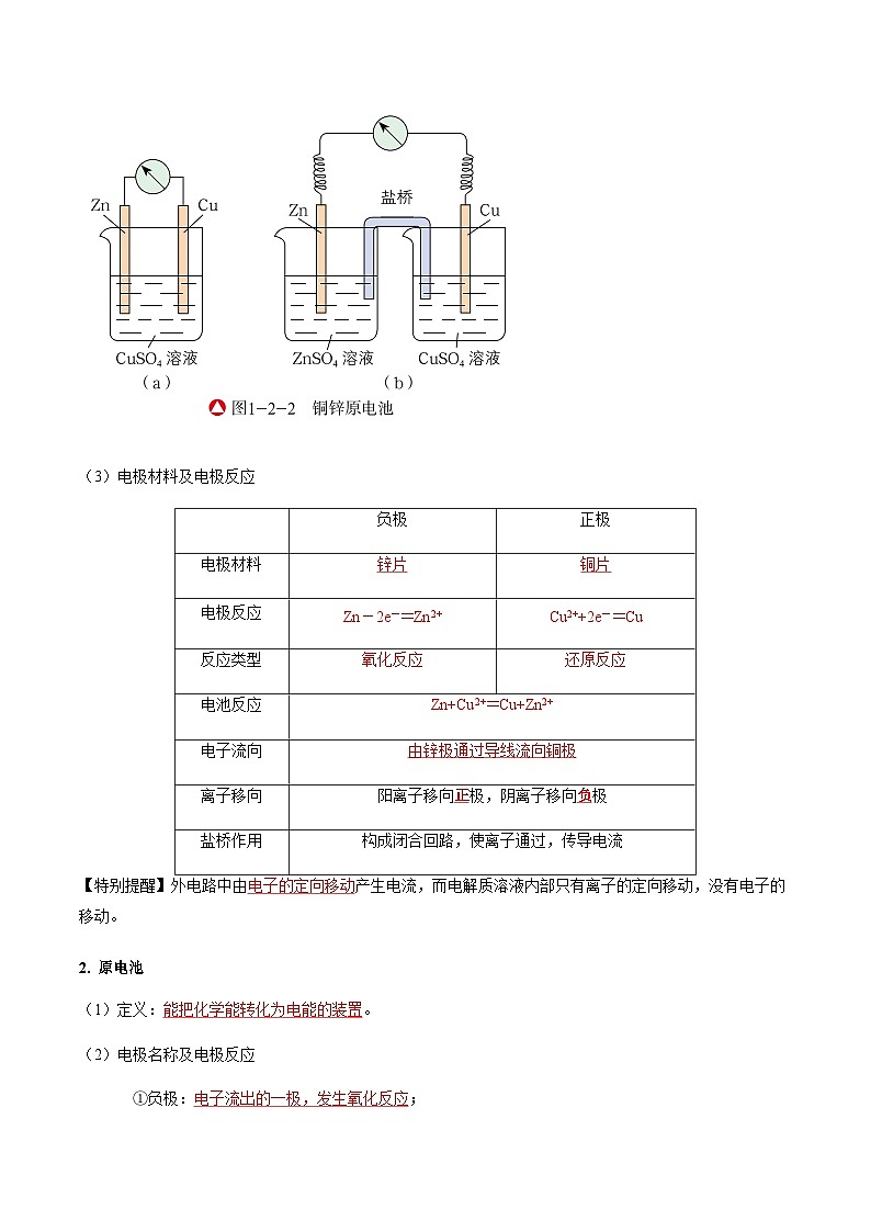4.1.1 原电池的工作原理-2023-2024学年高二化学同步精品讲义+习题（人教版2019选择性必修1）02