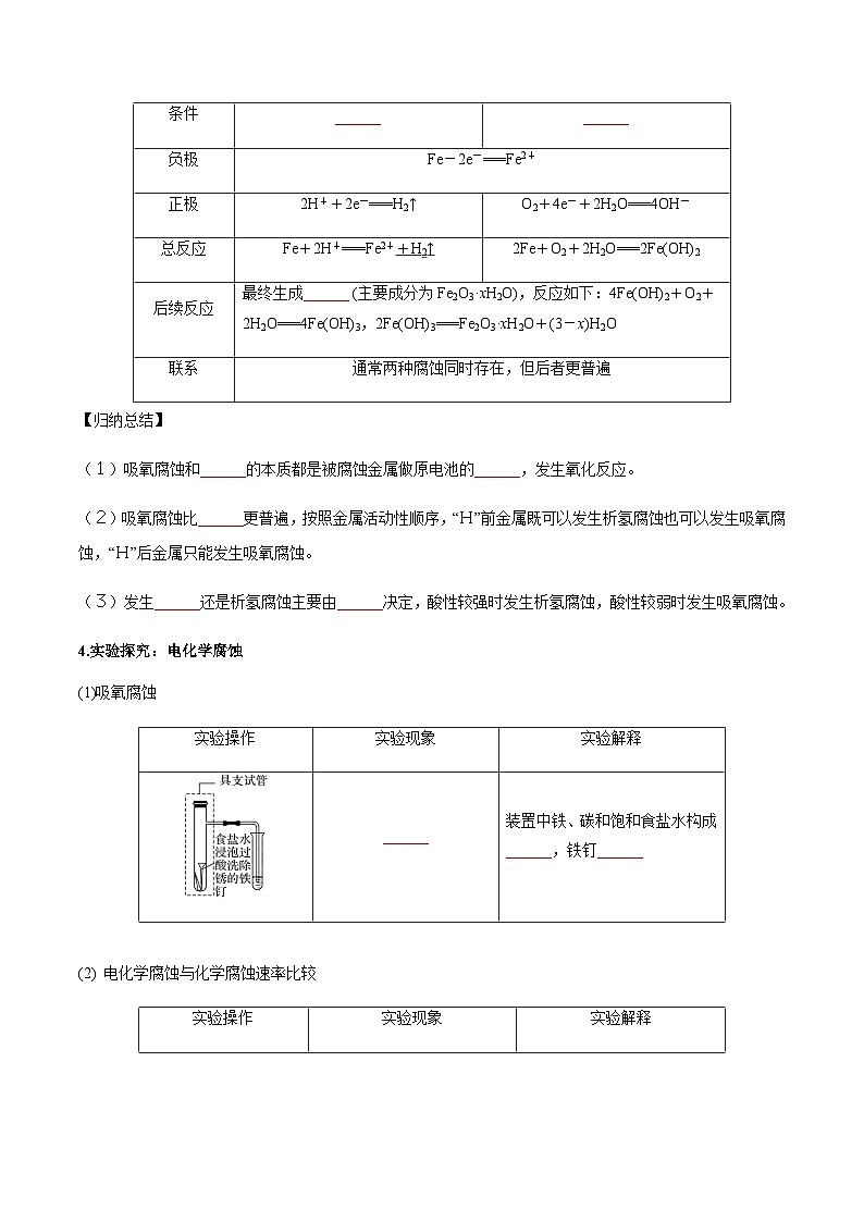 4.3 金属的腐蚀与防护-2023-2024学年高二化学同步精品讲义+习题（人教版2019选择性必修1）02