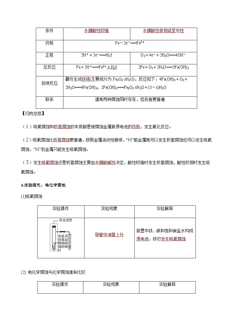 4.3 金属的腐蚀与防护-2023-2024学年高二化学同步精品讲义+习题（人教版2019选择性必修1）02