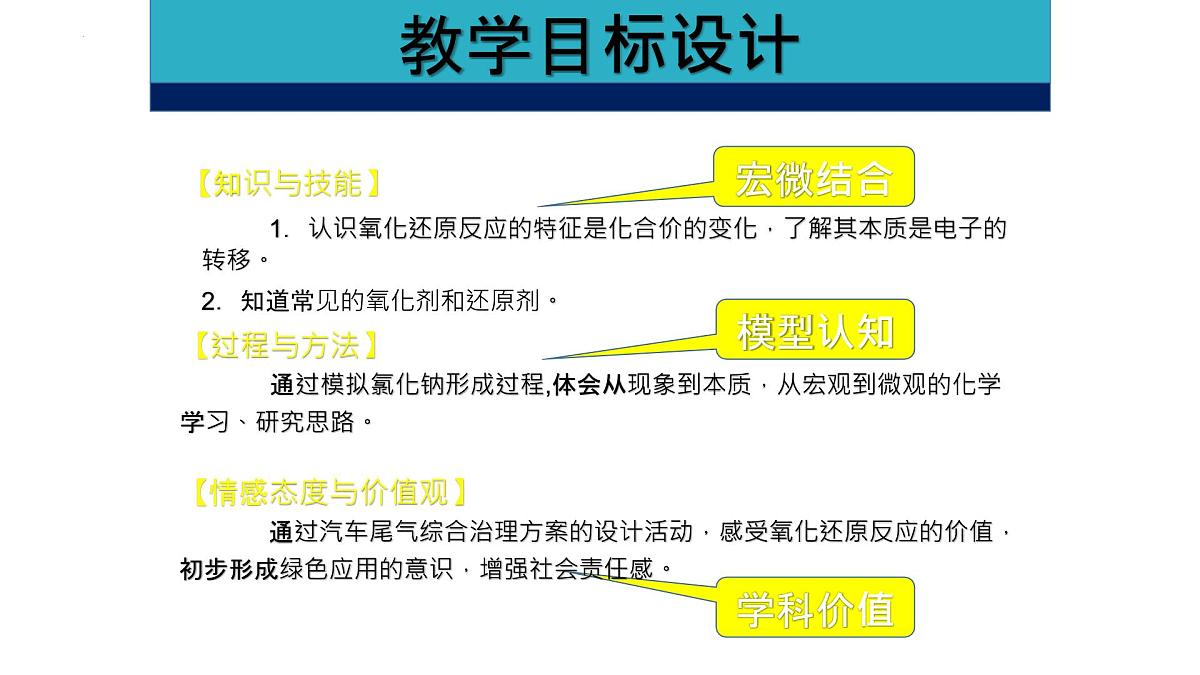 第一章第三节氧化还原反应说课课件 2023-2024学年高一上学期化学人教版（2019）必修第一册第7页