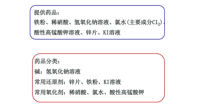 第三章第一节铁及其化合物课件2022-2023学年上学期高一化学人教版（2019）必修第一册第6页