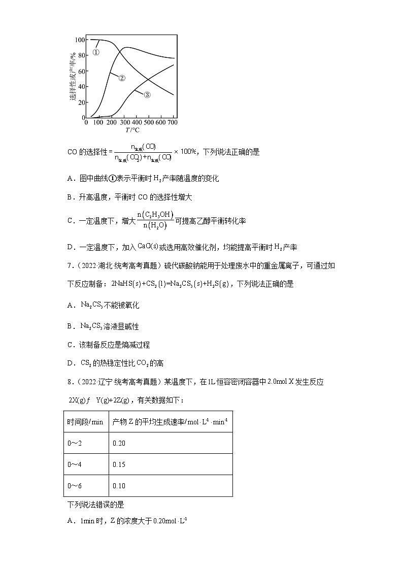 2019-2023年高考化学分类汇编 专题14 化学反应速率与化学平衡03
