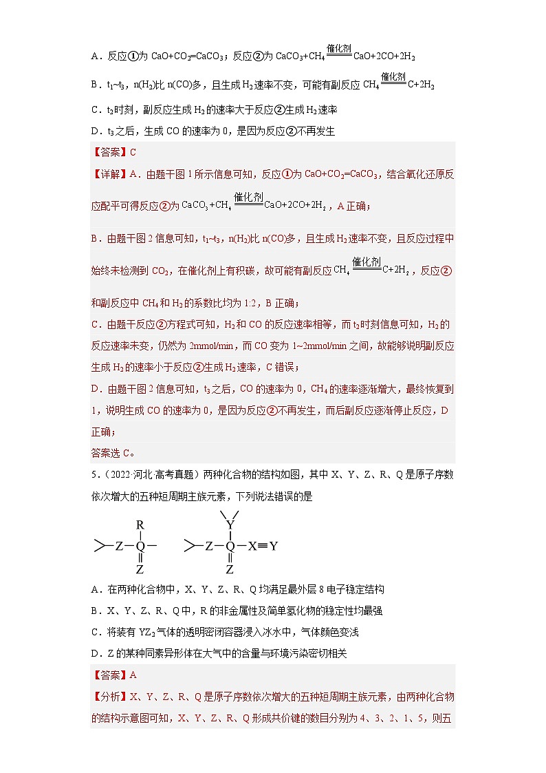 2019-2023年高考化学分类汇编 专题14 化学反应速率与化学平衡03