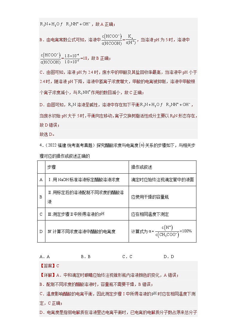 2019-2023年高考化学分类汇编 专题15 水溶液中的离子反应和平衡（解析版）第3页