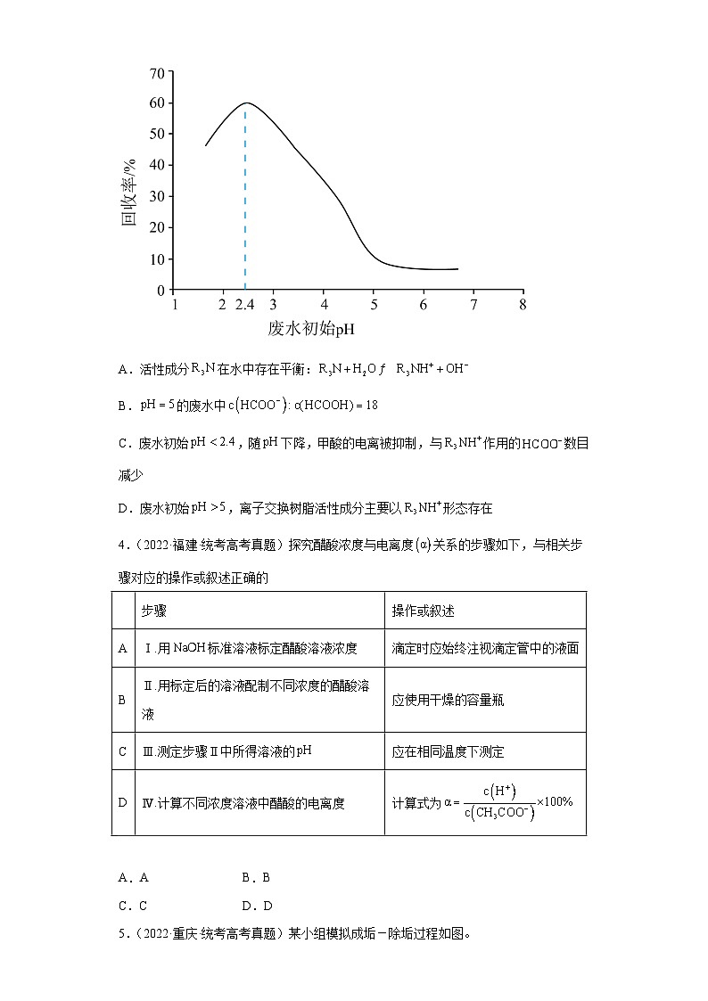 2019-2023年高考化学分类汇编 专题15 水溶液中的离子反应和平衡（原卷版）第2页
