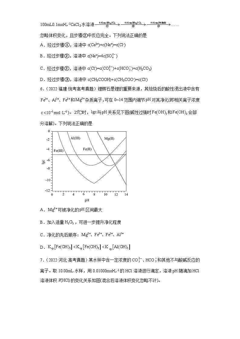 2019-2023年高考化学分类汇编 专题15 水溶液中的离子反应和平衡（原卷版）第3页