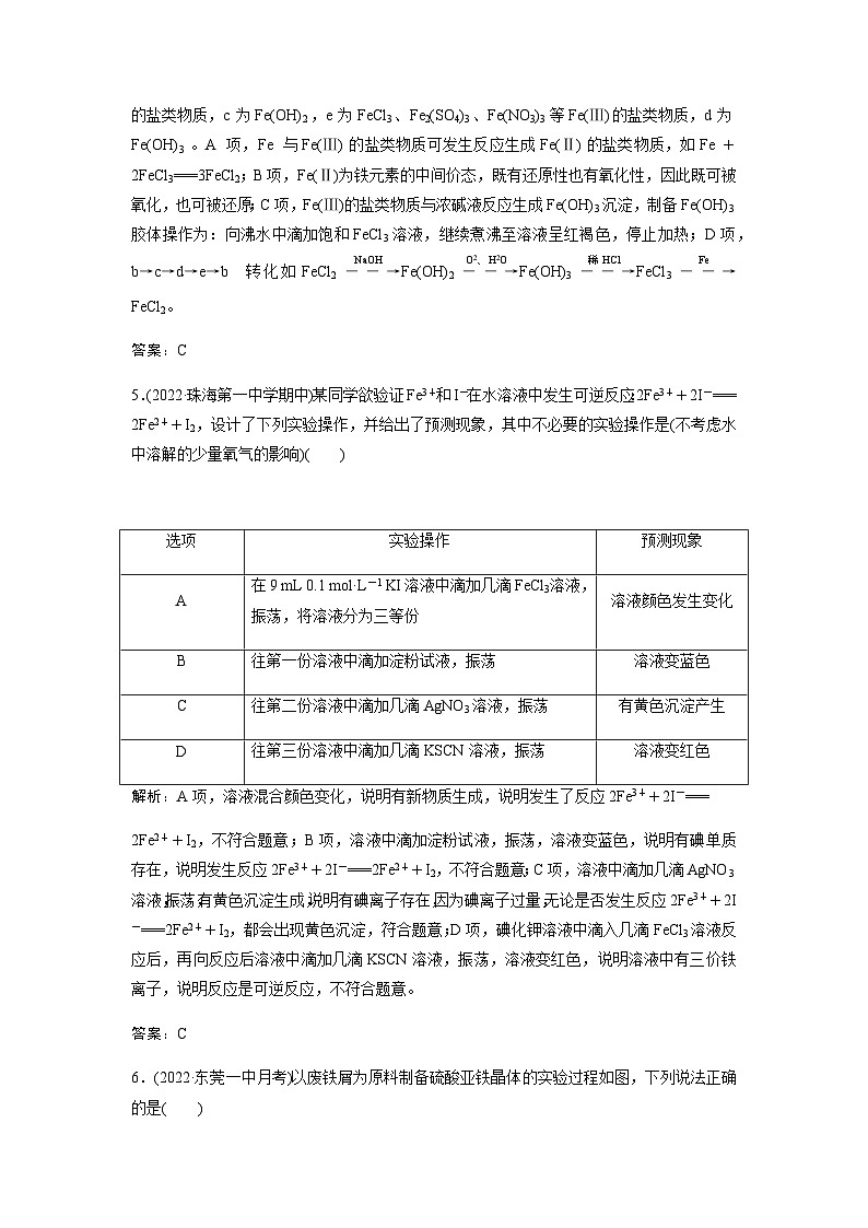 2024届人教版高考化学一轮复习第6讲铁及其重要化合物作业含答案第3页