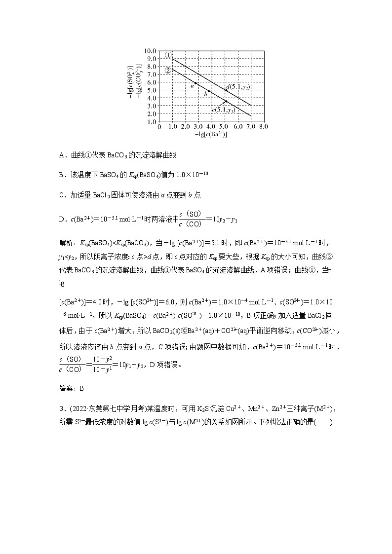2024届人教版高考化学一轮复习第28讲难溶电解质的溶解平衡作业含答案02