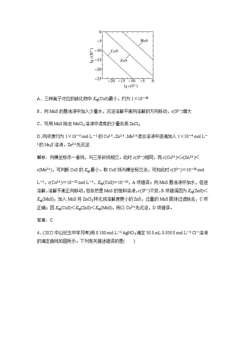 2024届人教版高考化学一轮复习第28讲难溶电解质的溶解平衡作业含答案03