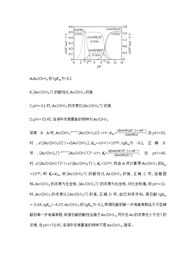 2024届人教版高考化学一轮复习专题十二弱电解质的电离平衡和溶液的酸碱性十年高考题作业含答案第2页