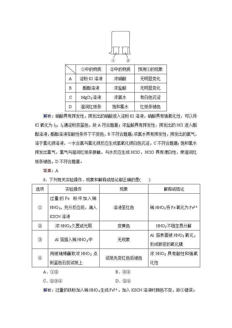 2024届鲁科版高考化学一轮复习第3章第3节氮的循环作业含答案第3页