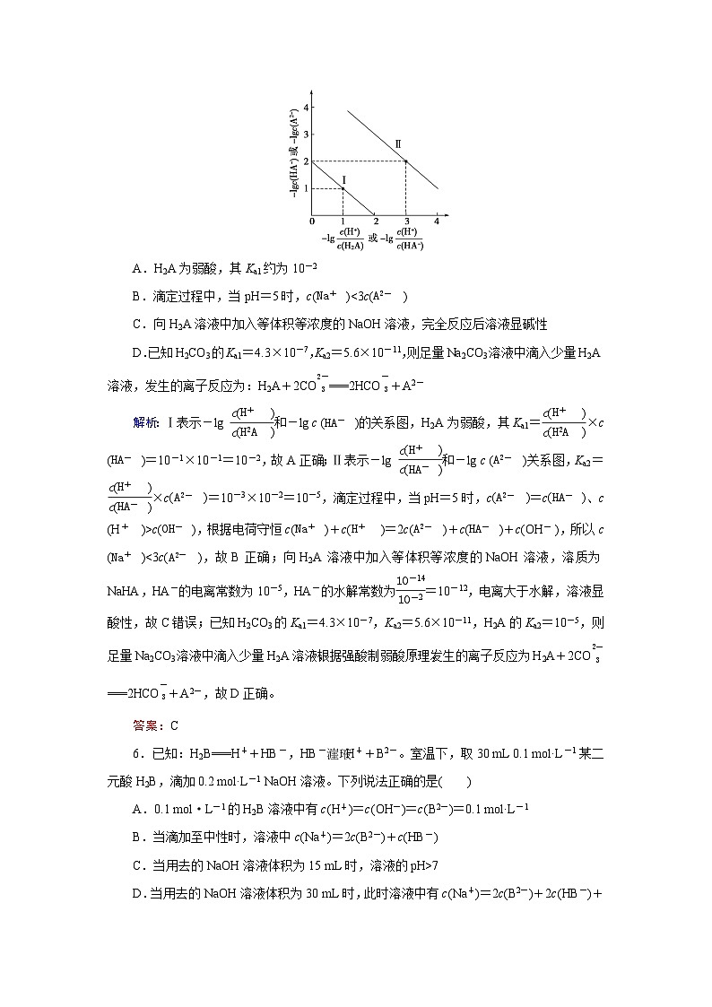 2024届鲁科版高考化学一轮复习第7章第3节盐类的水解作业含答案第3页