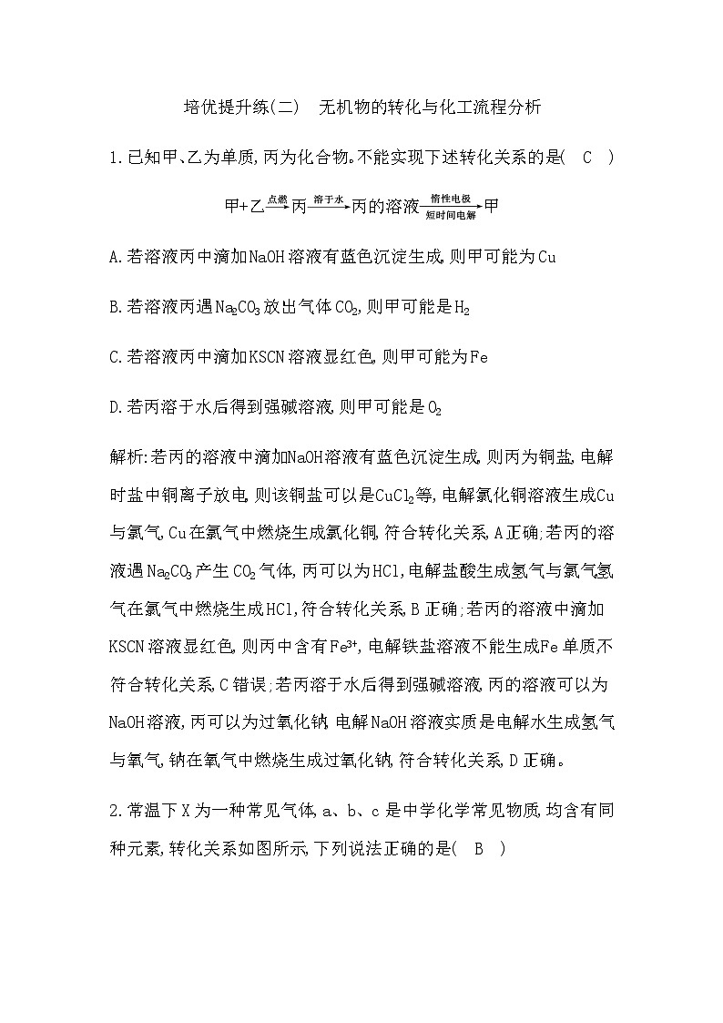 2024届人教版高考化学一轮复习培优提升练(二)无机物的转化与化工流程分析作业含答案第1页