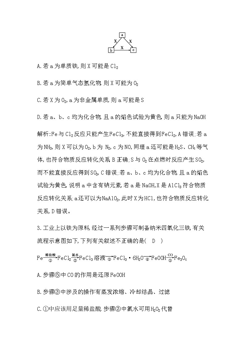 2024届人教版高考化学一轮复习培优提升练(二)无机物的转化与化工流程分析作业含答案第2页