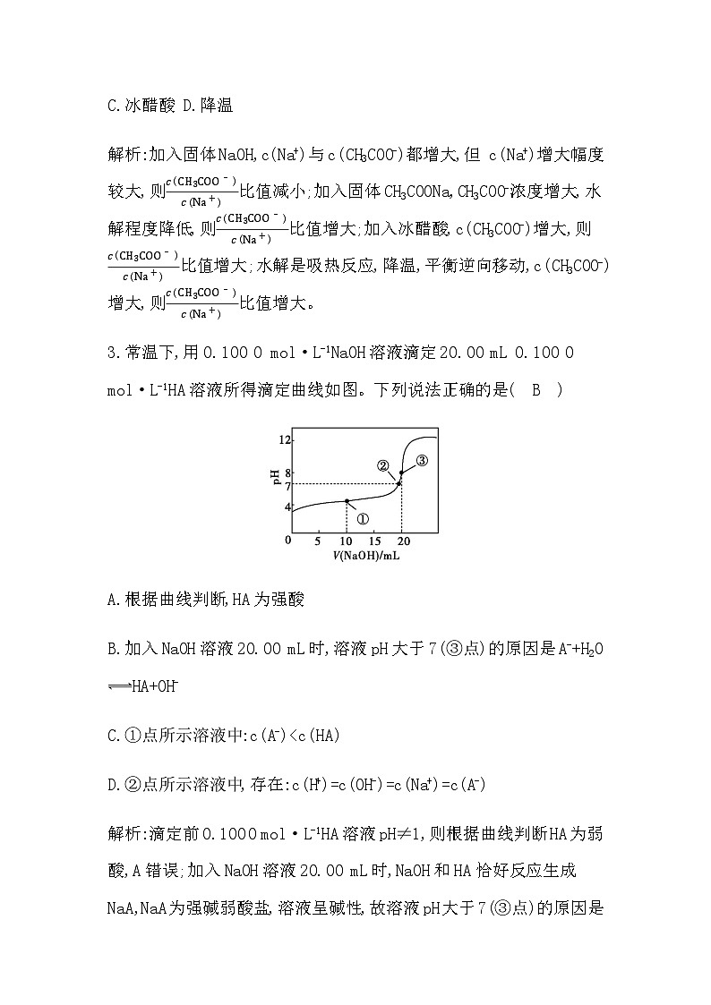2024届人教版高考化学一轮复习培优提升练(八)水溶液中的离子反应与平衡综合应用作业含答案第2页