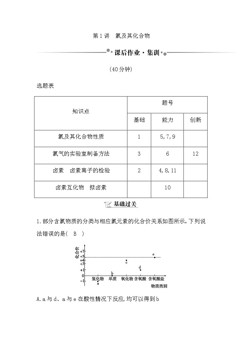 2024届人教版高考化学一轮复习第四章第1讲氯及其化合物作业含答案第1页