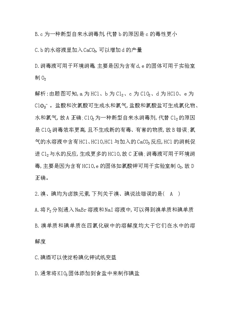 2024届人教版高考化学一轮复习第四章第1讲氯及其化合物作业含答案第2页