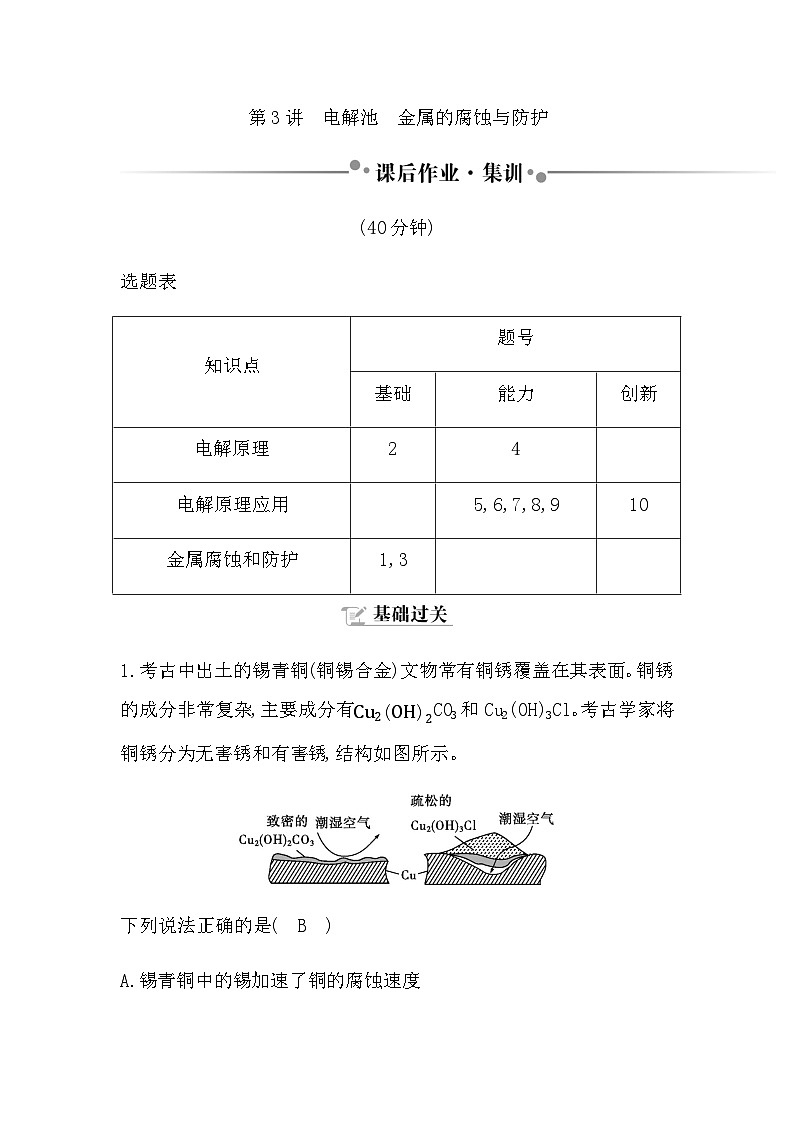 2024届人教版高考化学一轮复习第六章第3讲电解池金属的腐蚀与防护作业含答案01