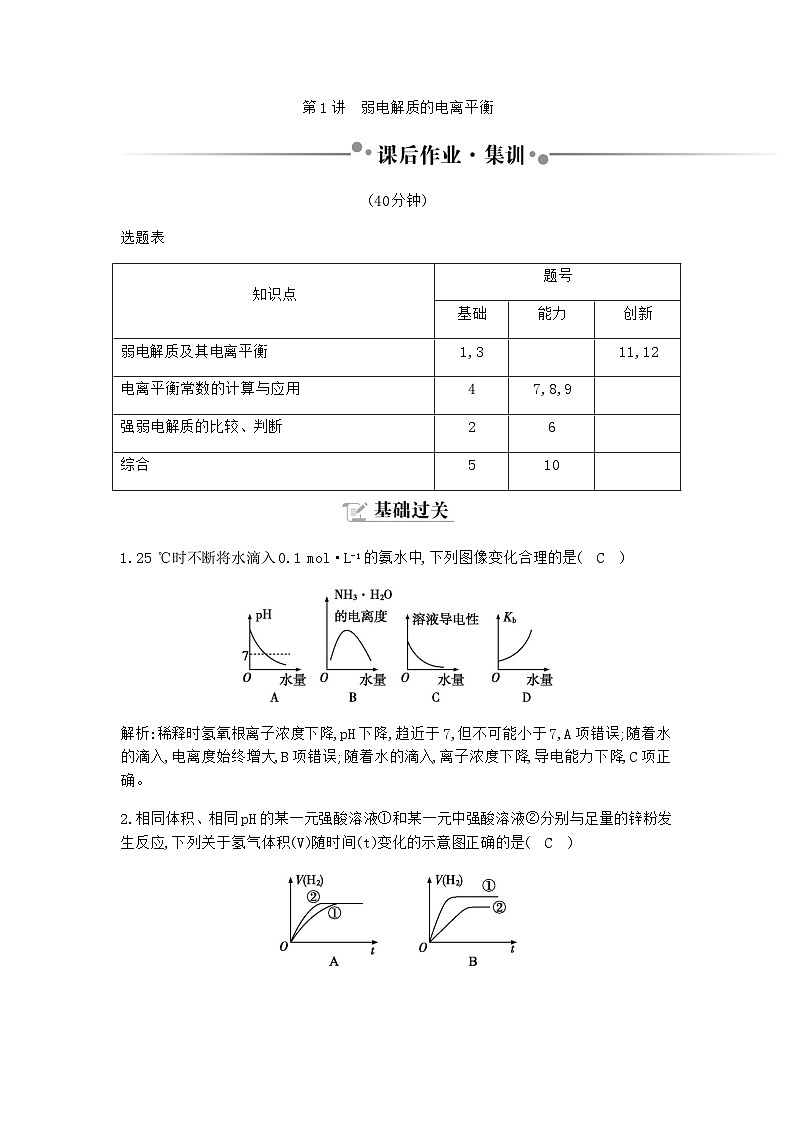 2024届人教版高考化学一轮复习第八章第1讲弱电解质的电离平衡作业含答案第1页