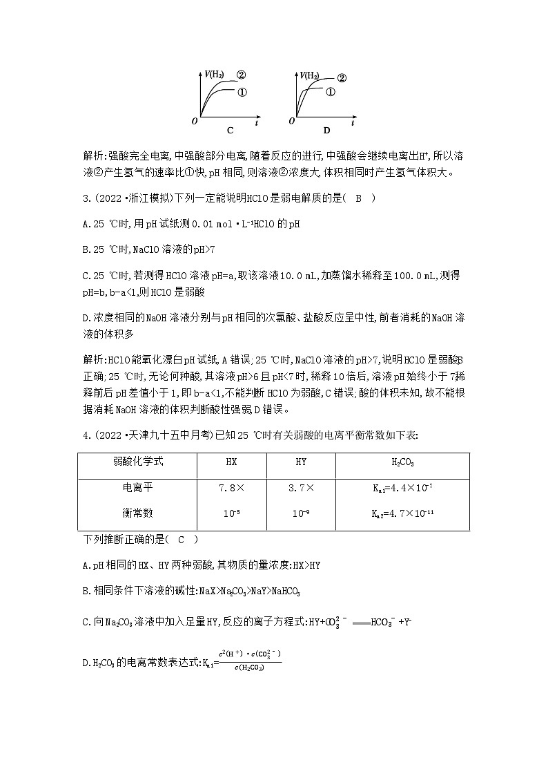2024届人教版高考化学一轮复习第八章第1讲弱电解质的电离平衡作业含答案第2页