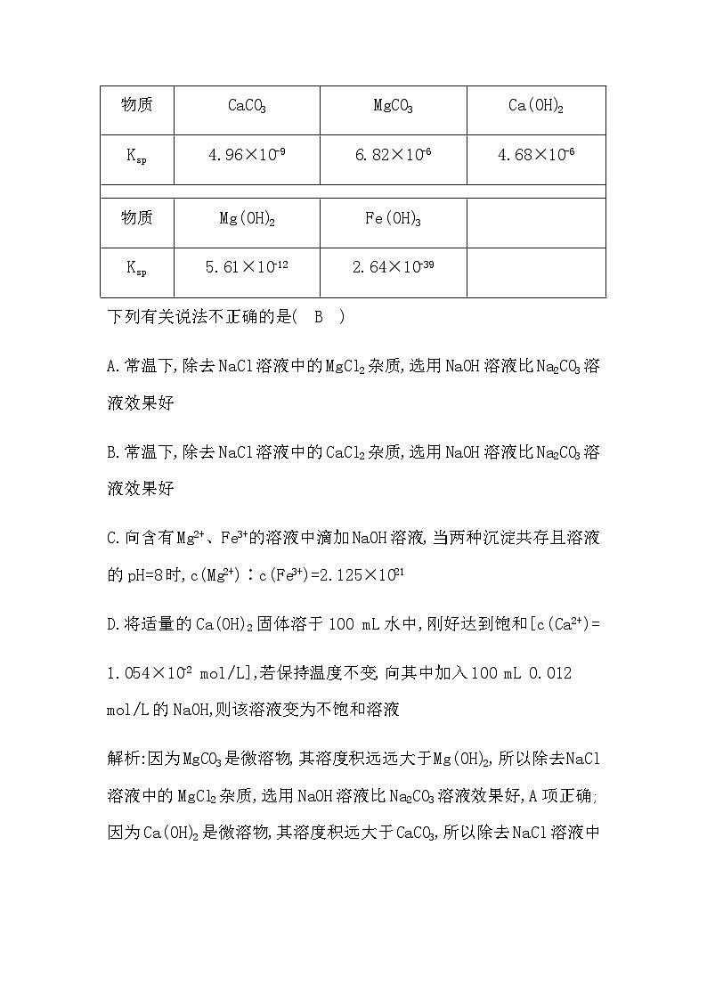 2024届人教版高考化学一轮复习第八章第4讲沉淀溶解平衡作业含答案第3页