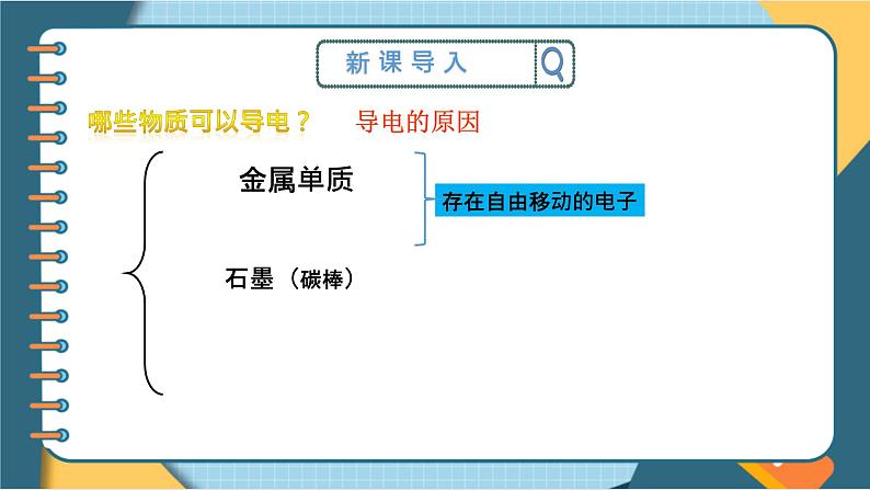 人教版（2019）高中化学必修第一册第一章第二节离子反课件应课件第2页