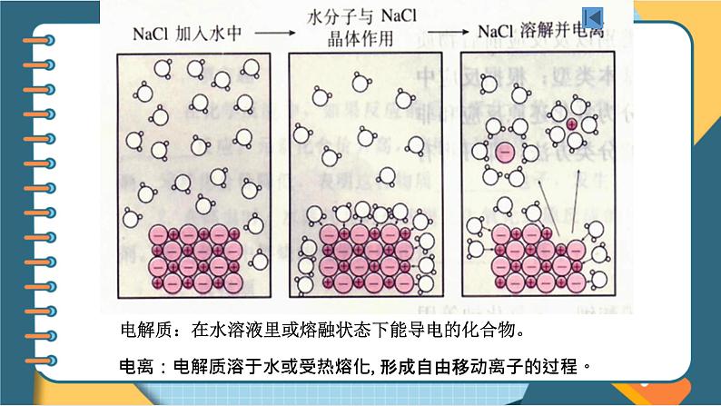 人教版（2019）高中化学必修第一册第一章第二节离子反课件应课件第4页