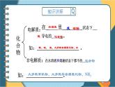 人教版(2019)高中化学必修第一册第一章第二节离子反应课件+教案+导学案+习题精练