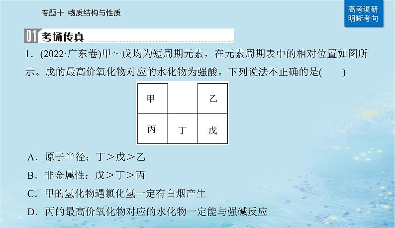 2023高考化学二轮专题复习与测试第一部分专题十物质结构与性质课件第2页