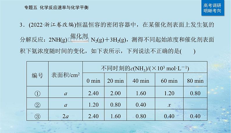 2023高考化学二轮专题复习与测试第一部分专题五化学反应速率与化学平衡课件第7页