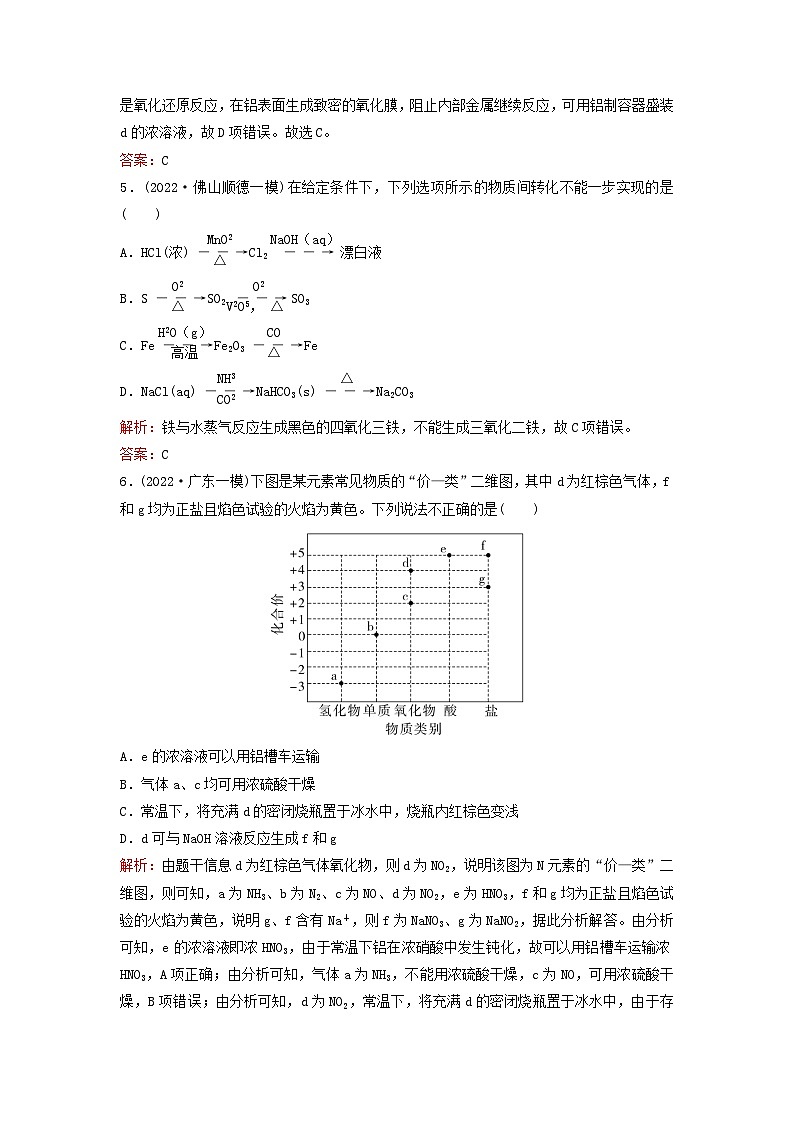 2023高考化学二轮专题复习与测试专题强化练七元素及其化合物第3页