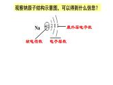 第四章第二节元素周期律课件2023-2024学年上学期高一化学人教版（2019）必修第一册