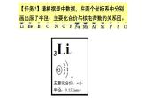 第四章第二节元素周期律课件2023-2024学年上学期高一化学人教版（2019）必修第一册