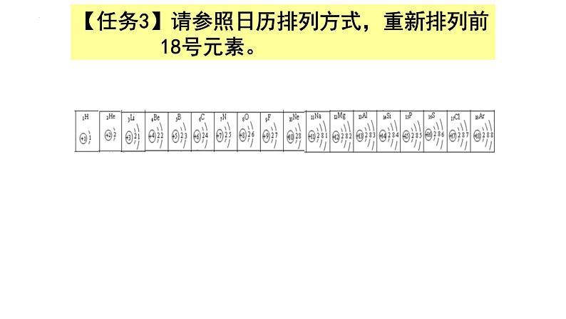 第四章第二节元素周期律课件2023-2024学年上学期高一化学人教版（2019）必修第一册08