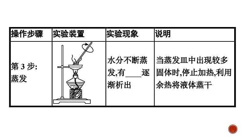 高中化学苏教版必修第一册专题三 第3单元　第1课时　粗盐提纯及从海水中提取溴课件PPT06