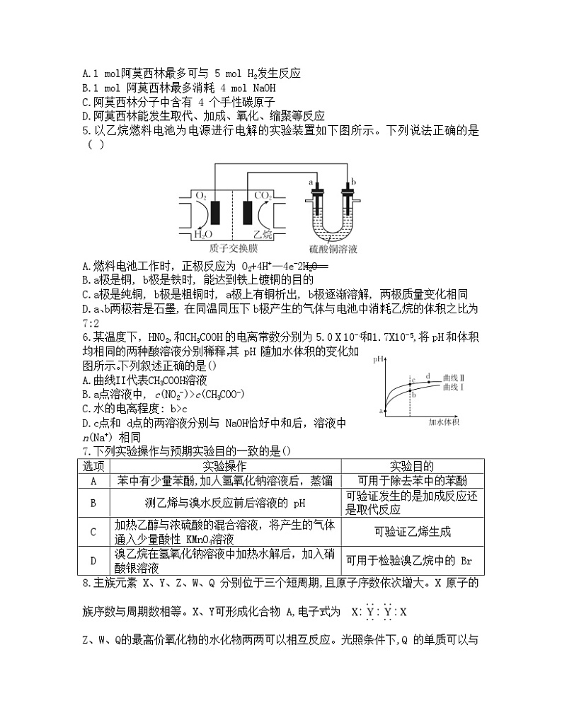 安徽省阜阳市2022-2023学年高二下学期期末质量统测化学试题（含答案）02